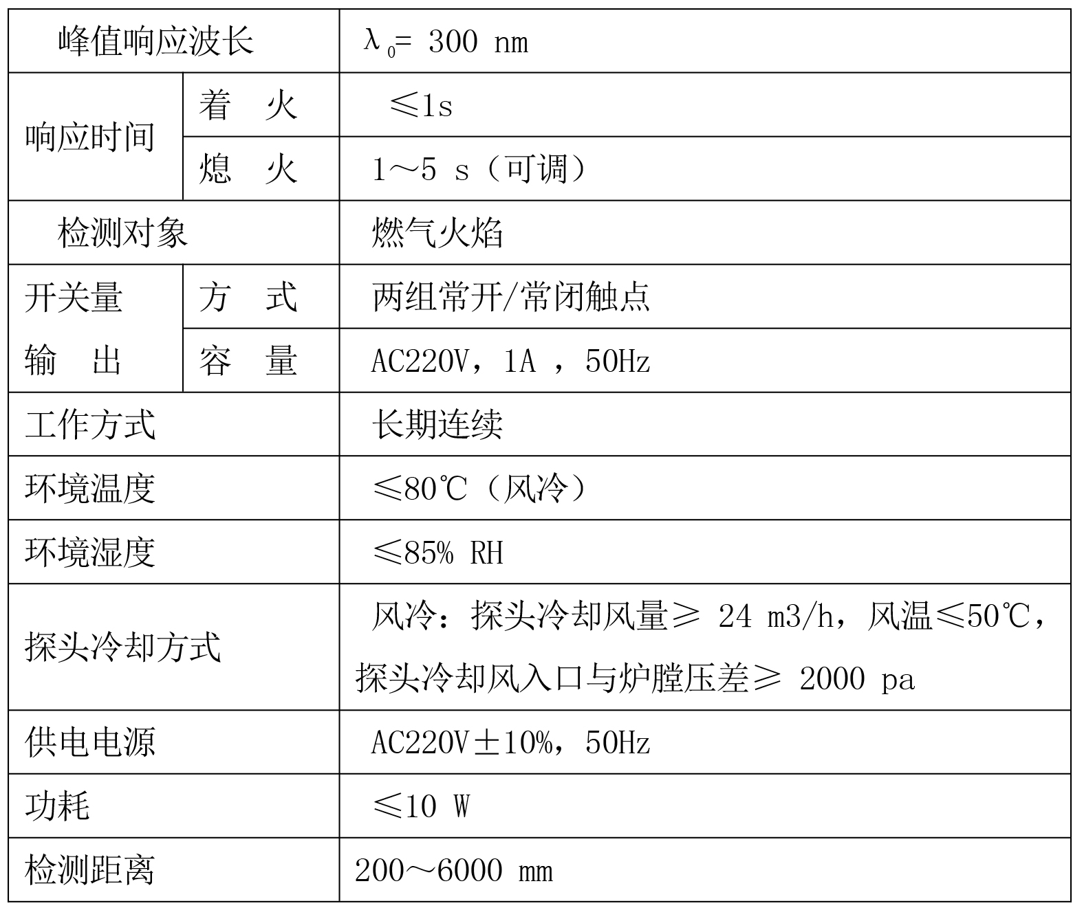 &#66;&#79;&#66;&#21322;&#23707;
